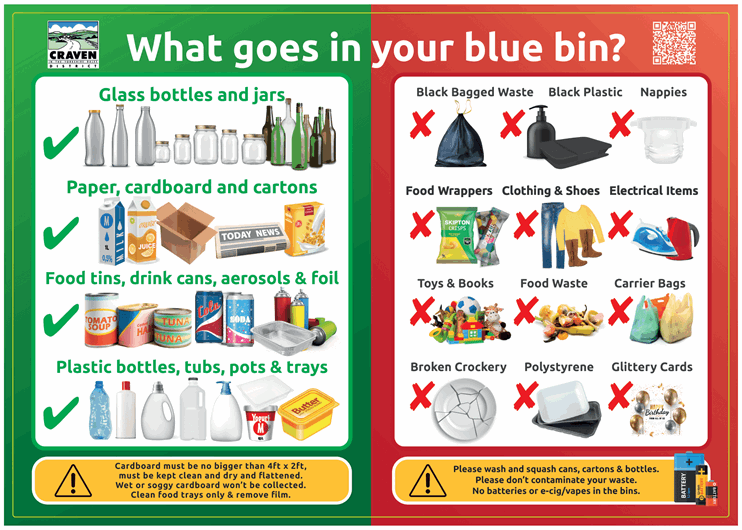 Items which can and can't go into the blue bin. These items are in the lists below