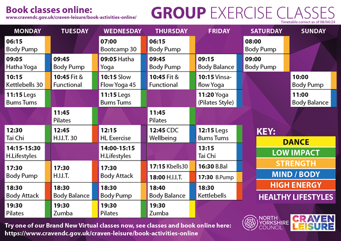 groupex april24